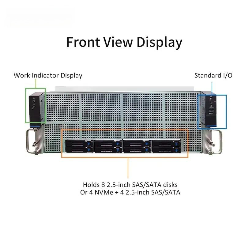 듀얼 제온 4세대/5세대 CPU용 4U GPU 서버 섀 - 8 Gpu 4U Server Chassis 리뷰 및 가격